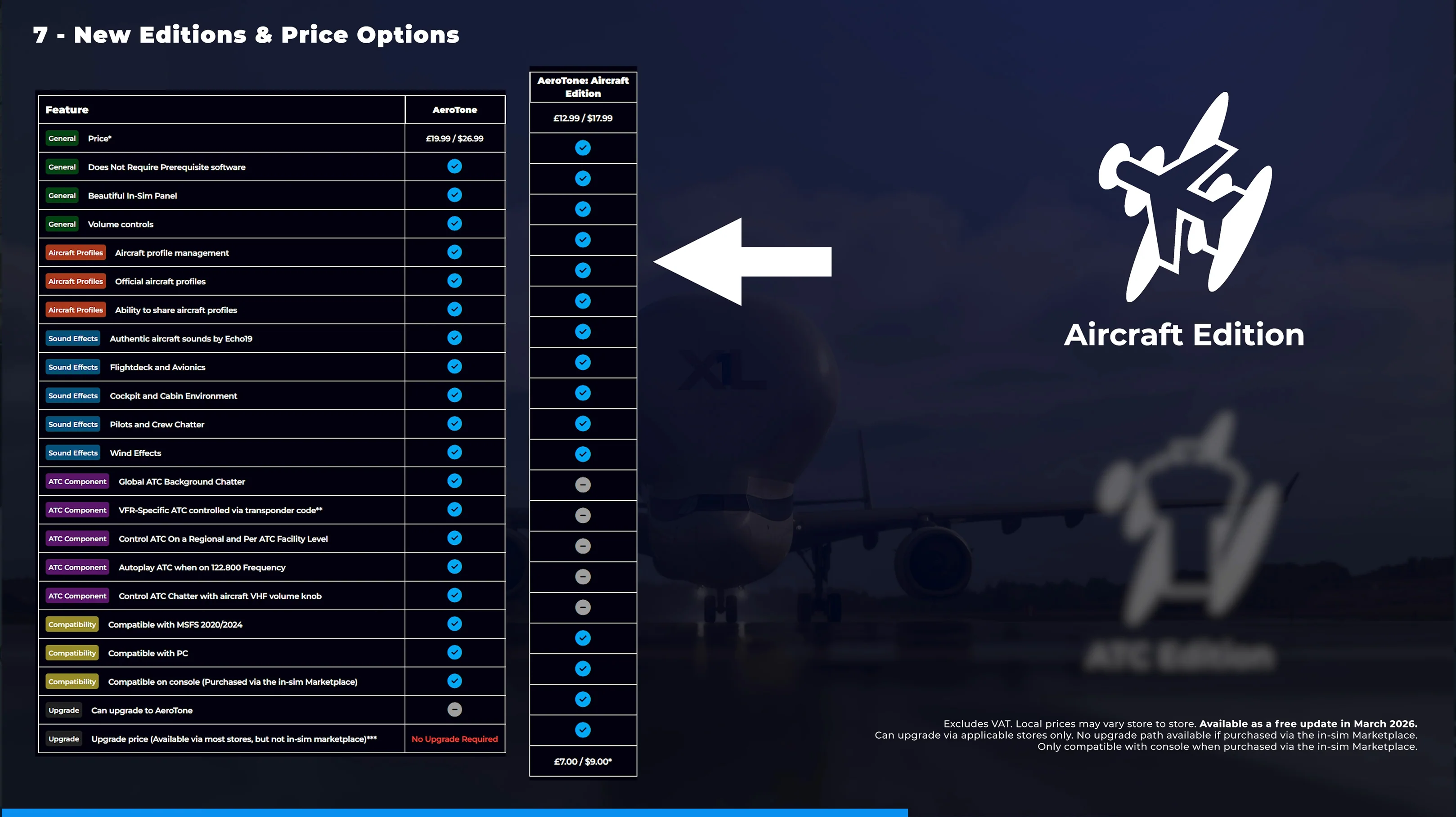 AeroTone: Aircraft Edition MSFS20/24 - Image 3