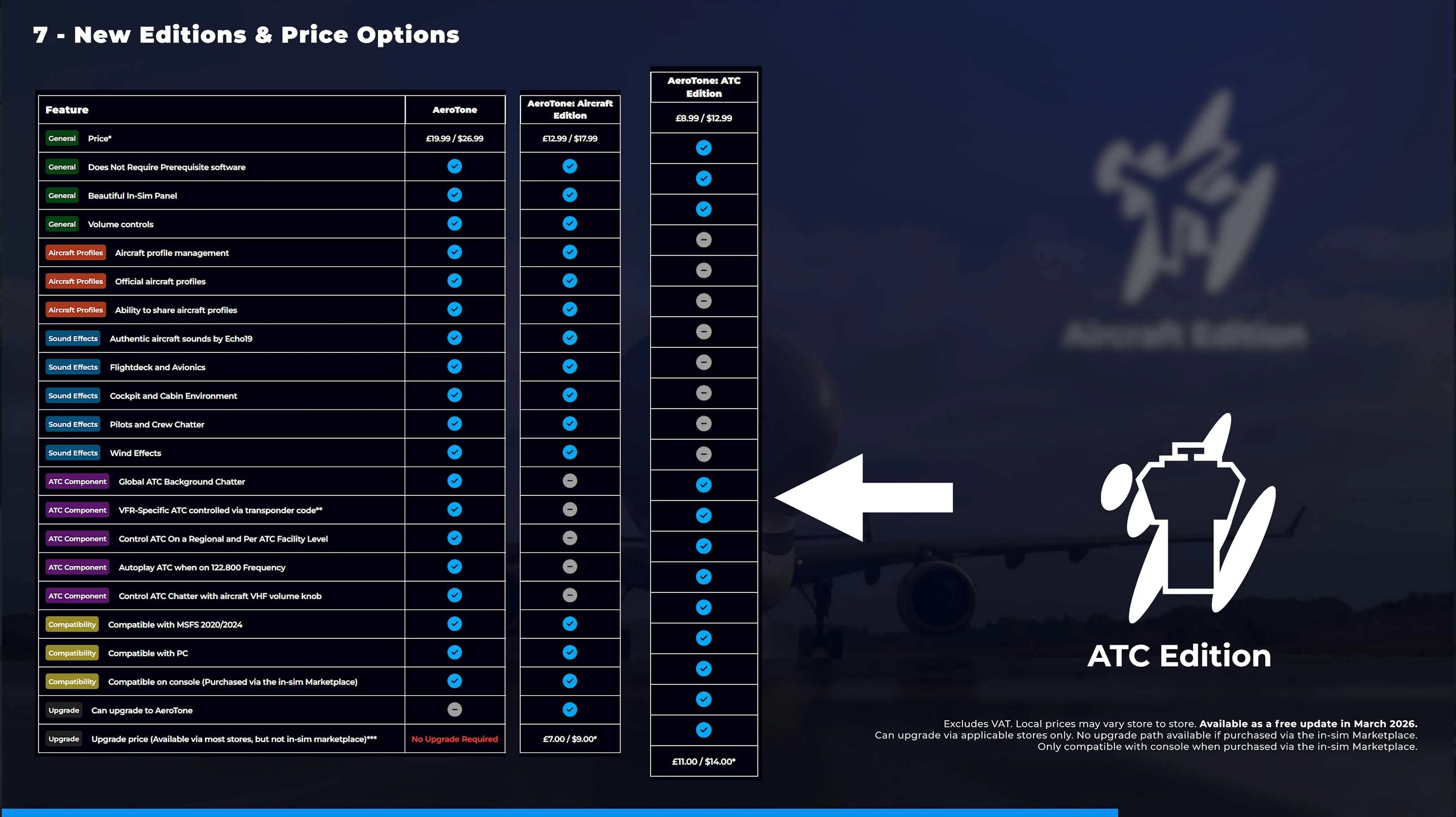 AeroTone: ATC Edition MSFS20/24 - Image 3